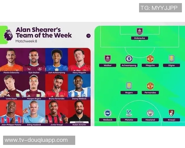 英超九月最佳球员候选名单揭晓哈兰德扎卡苏维门迪镰田大地争夺荣誉